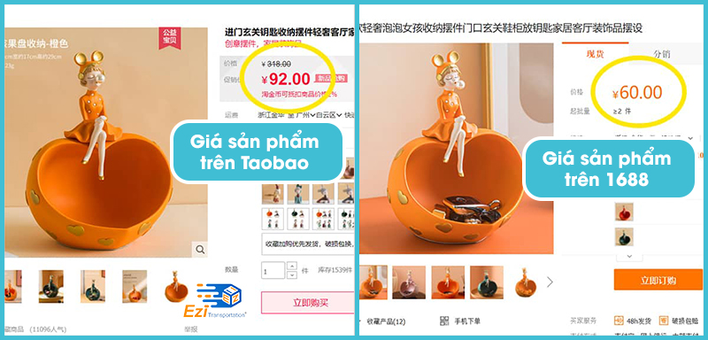 Giá sản phẩm trên 1688 sẽ rẻ hơn giá sản phẩm trên Taobao