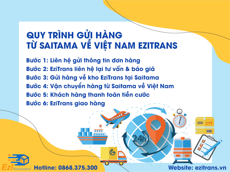 Quy trình gửi hàng từ Saitama về Việt Nam tại EziTrans