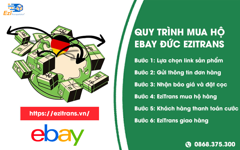 Quy trình Order - Đấu giá - Mua hộ hàng eBay Đức tại EziTrans