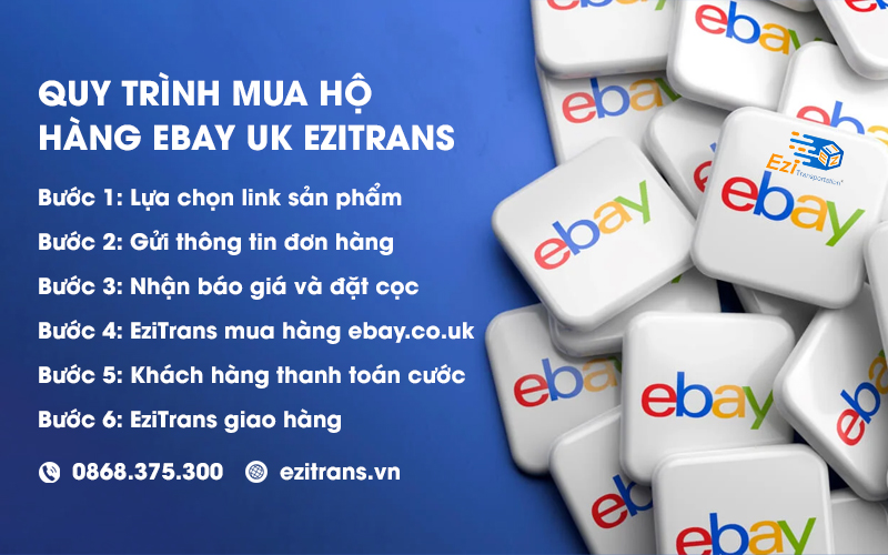 Quy trình mua hộ hàng eBay UK về Việt Nam tại EziTrans