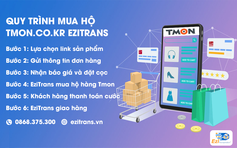 Quy trình mua hộ hàng Tmon từ Hàn Quốc về Việt Nam tại EziTrans