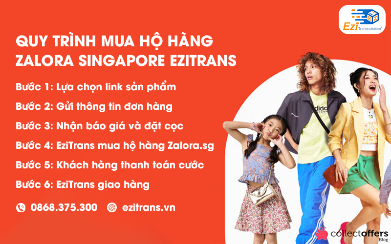 Quy trình mua hộ hàng Zalora Singapore về Việt Nam tại EziTrans