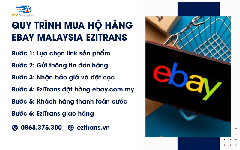 Quy trình order hàng eBay Malaysia tại EziTrans