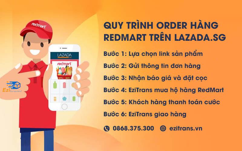 Quy trình order hàng RedMart trên Lazada Singapore tại EziTrans