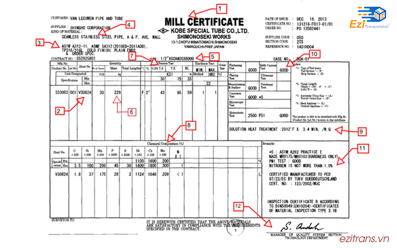 Cách đọc Mill Test Certificate (MTC)