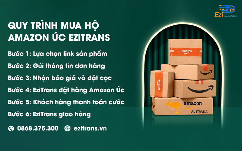 Cách mua hàng trên Amazon Úc về Việt Nam qua EziTrans