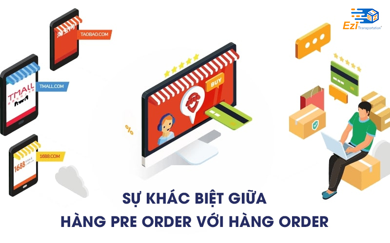 Sự khác biệt giữa hàng Pre Order và hàng Order