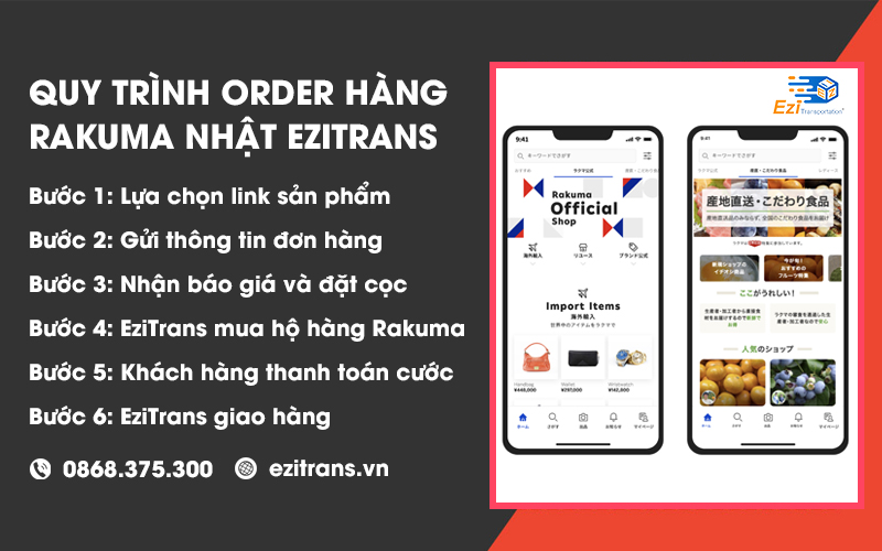 Quy trình order hàng Rakuma về Việt Nam tại EziTrans