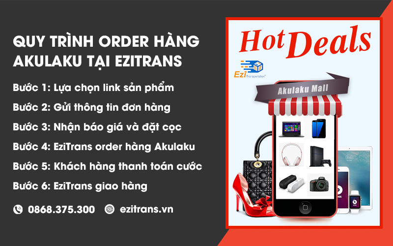 Quy trình order hàng Akulaku từ Indonesia về Việt Nam tại EziTrans
