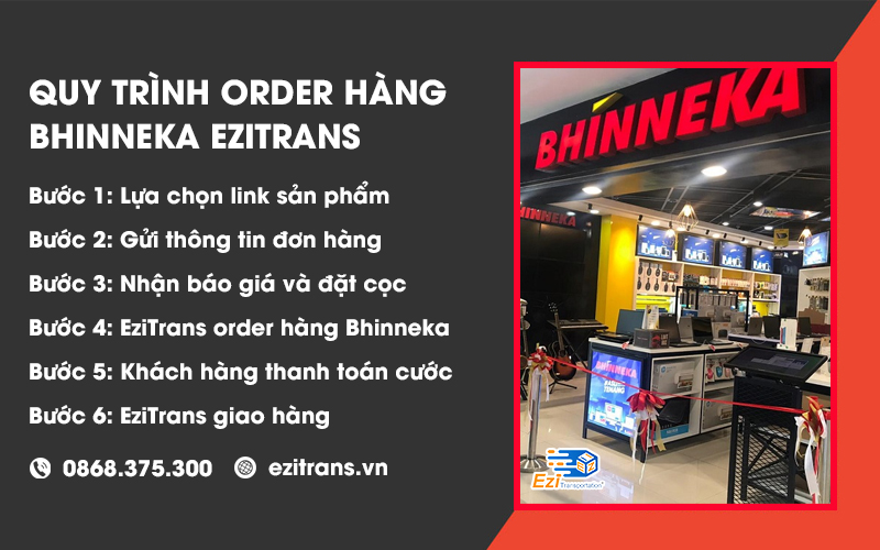 Quy trình order hàng Bhinneka về Việt Nam tại EziTrans