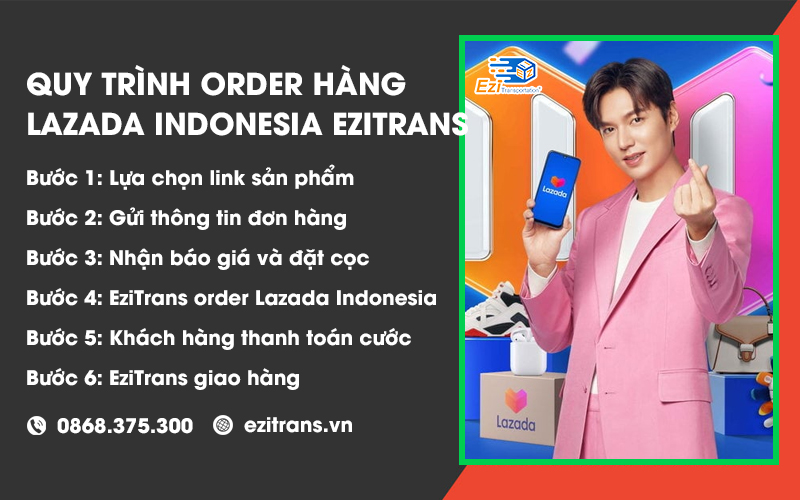 Quy trình order hàng Lazada Indonesia về Việt Nam tại EziTrans Quy trình order hàng Lazada Indonesia về Việt Nam tại EziTrans