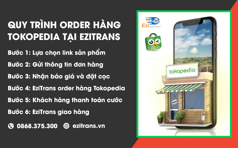 Quy trình order hàng Tokopedia từ Indonesia về Việt Nam