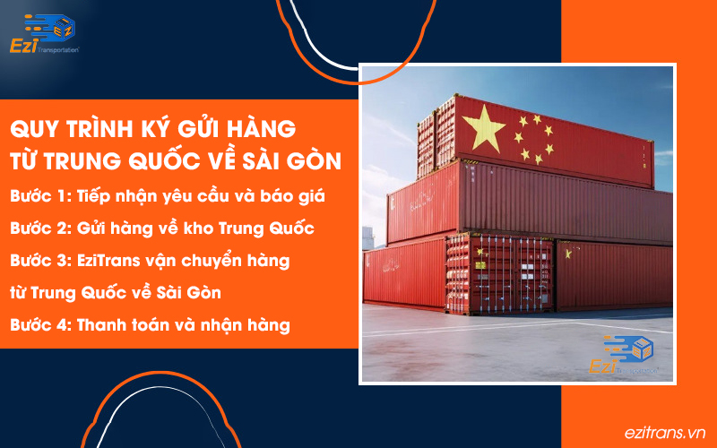Quy trình ký gửi hàng từ Trung Quốc về Sài Gòn tại EziTrans Quy trình ký gửi hàng từ Trung Quốc về Sài Gòn tại EziTrans
