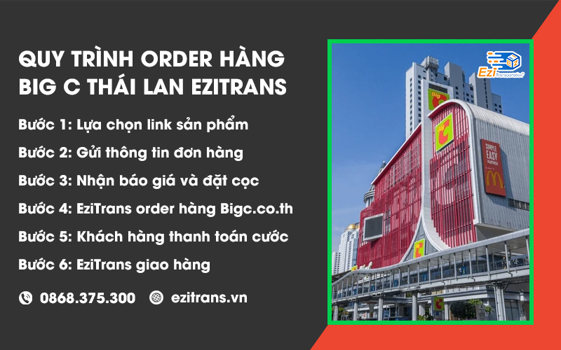 Quy trình order hàng Big C Thái Lan về Việt Nam tại EziTrans