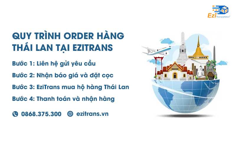 Quy trình order hàng Thái Lan về Việt Nam tại EziTrans Quy trình order hàng Thái Lan về Việt Nam tại EziTrans