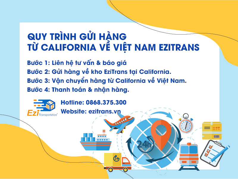 Quy trình gửi hàng từ California về Việt Nam tại EziTrans