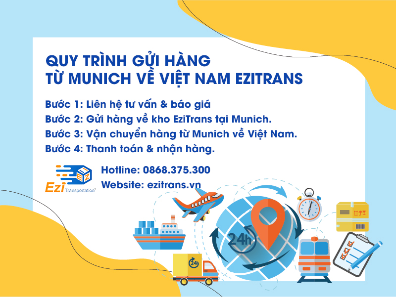 Quy trình gửi hàng từ München về Việt Nam tại EziTrans Quy trình gửi hàng từ München về Việt Nam tại EziTrans