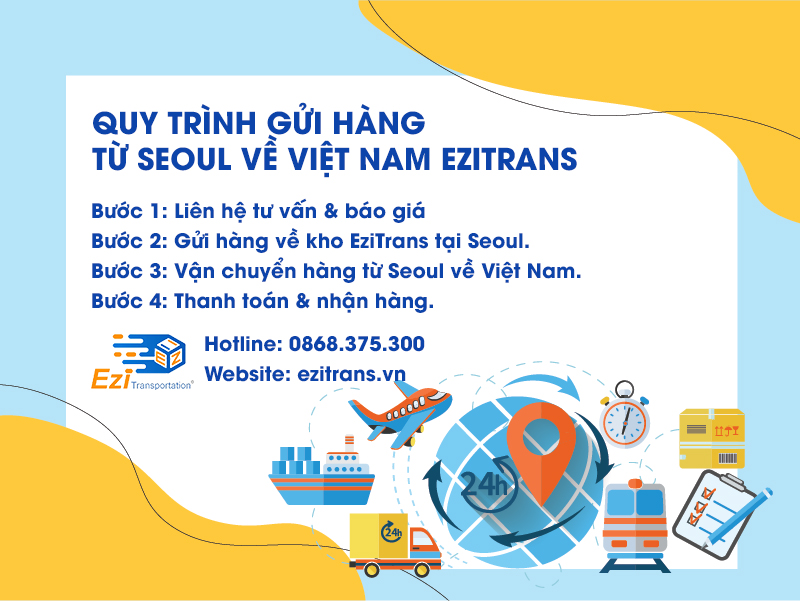 Quy trình gửi hàng từ Seoul về Việt Nam tại EziTrans Quy trình gửi hàng từ Seoul về Việt Nam tại EziTrans