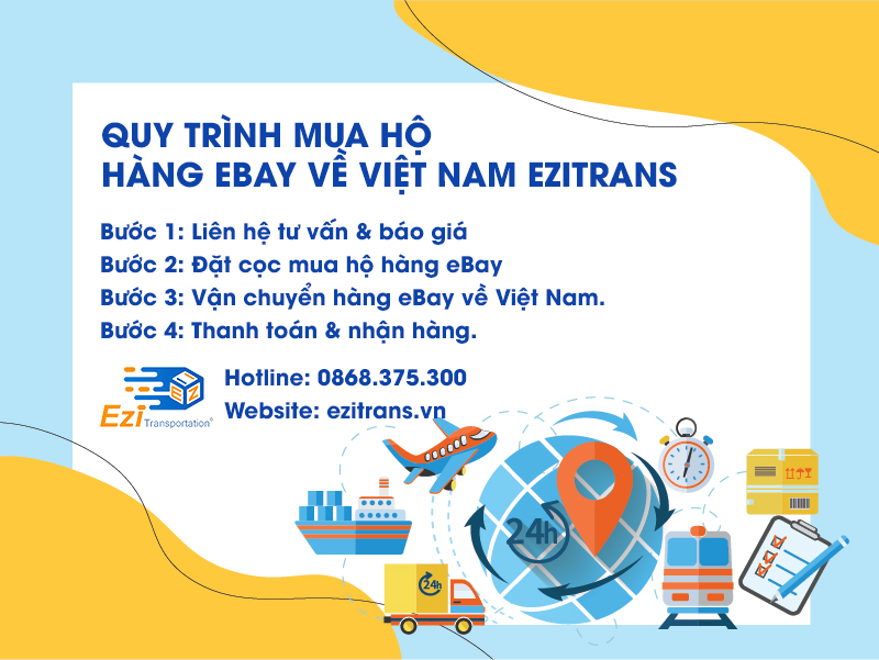 Quy trình đấu giá hộ, mua hộ hàng eBay tại EziTrans Quy trình đấu giá hộ, mua hộ hàng eBay tại EziTrans