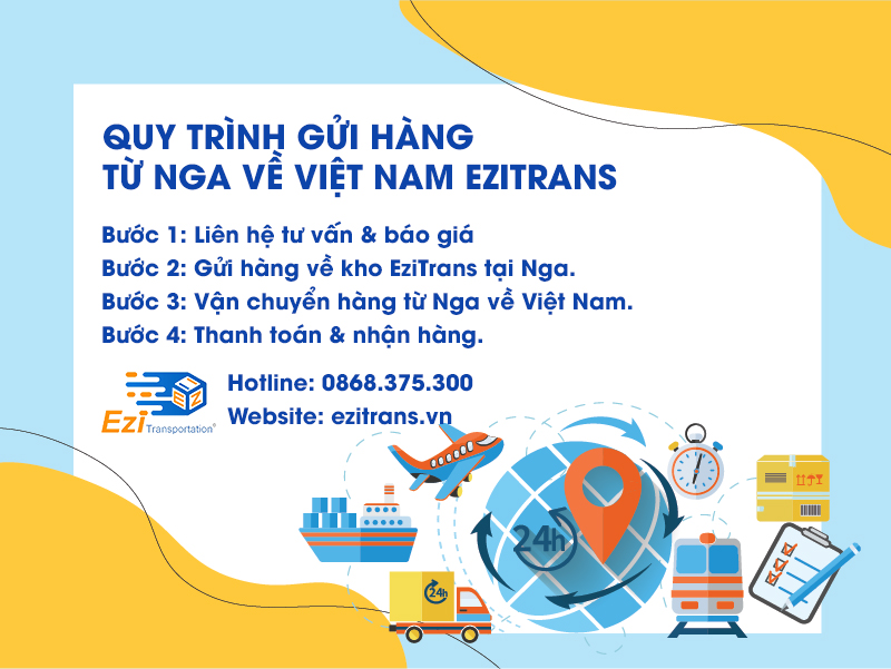 Quy trình vận chuyển hàng từ Nga về Việt Nam EziTrans