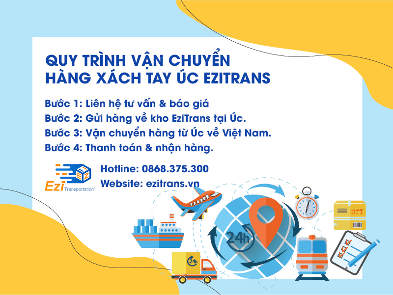 Quy trình vận chuyển hàng xách tay từ Úc về Việt Nam tại EziTrans Quy trình vận chuyển hàng xách tay từ Úc về Việt Nam tại EziTrans