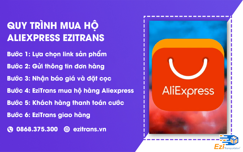 Quy trình mua hộ hàng Aliexpress về Việt Nam tại EziTrans