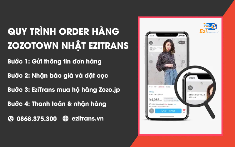 Quy trình order hàng ZoZoTown về Việt Nam tại EziTrans Quy trình order hàng ZoZoTown về Việt Nam tại EziTrans