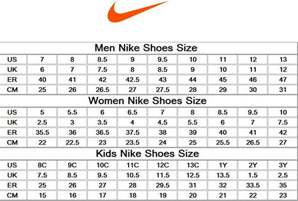 Bảng size giày Nike US, UK, ER, VN cho Nam, Nữ và Trẻ em
