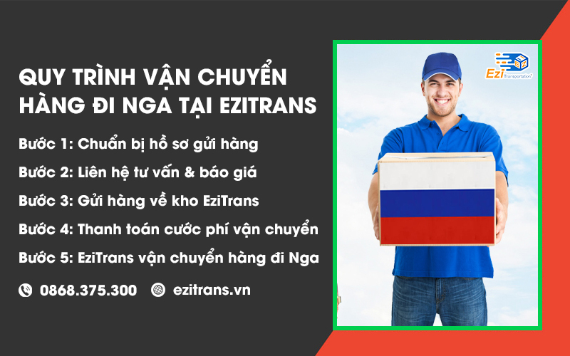 Quy trình vận chuyển hàng từ Việt Nam đi Nga tại EziTrans