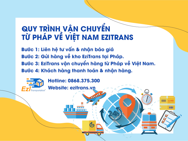 Quy trình vận chuyển hàng từ Pháp về Việt Nam tại EziTrans