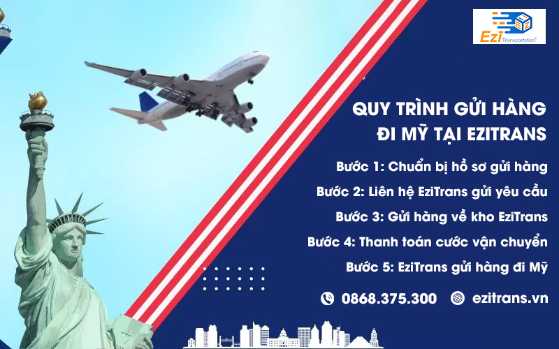 Quy trình gửi hàng từ Việt Nam sang Mỹ tại EziTrans