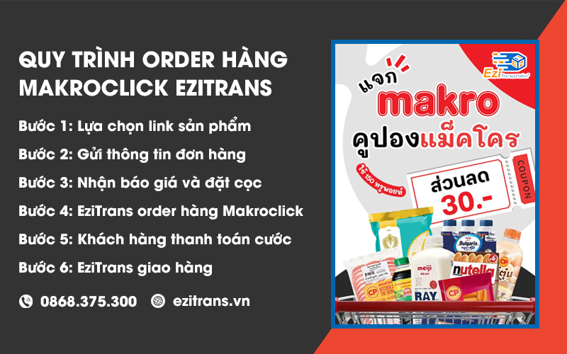 Quy trình order hàng Makroclick từ Thái Lan về Việt Nam tại EziTrans