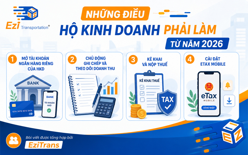 Những điều Hộ Kinh Doanh phải làm từ năm 2026