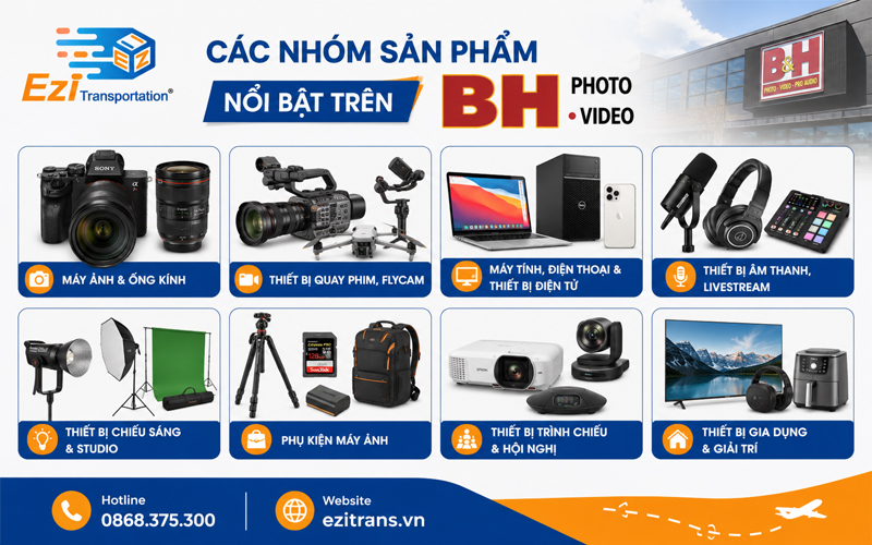 Các nhóm sản phẩm nổi bật trên BH Photo Video