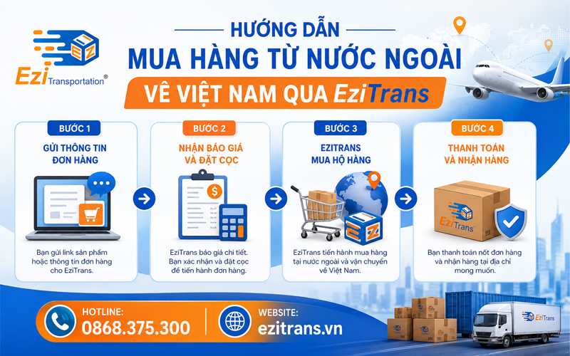 Hướng dẫn mua hàng từ nước ngoài về Việt Nam qua EziTrans