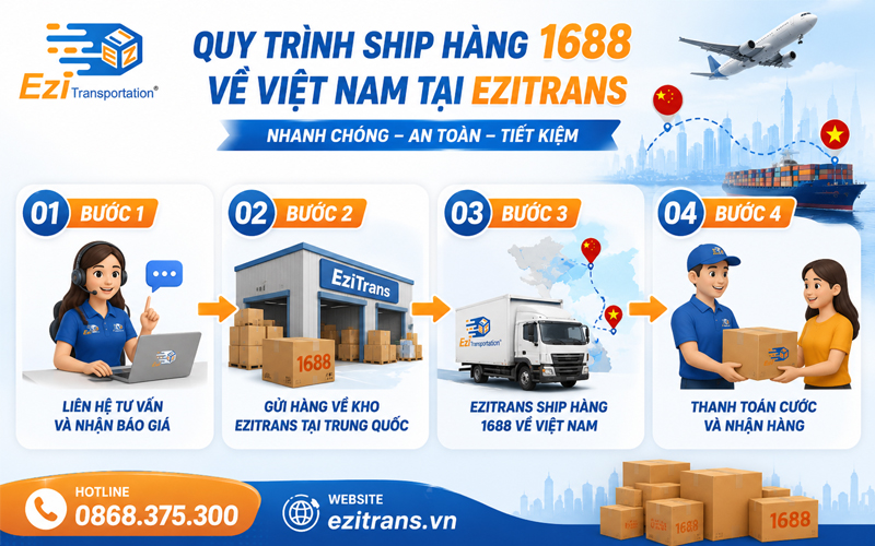 Quy trình ship hàng 1688 từ Trung Quốc về Việt Nam tại EziTrans Quy trình ship hàng 1688 từ Trung Quốc về Việt Nam tại EziTrans