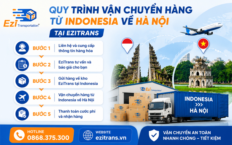 Quy trình vận chuyển hàng từ Indonesia về Hà Nội tại EziTrans