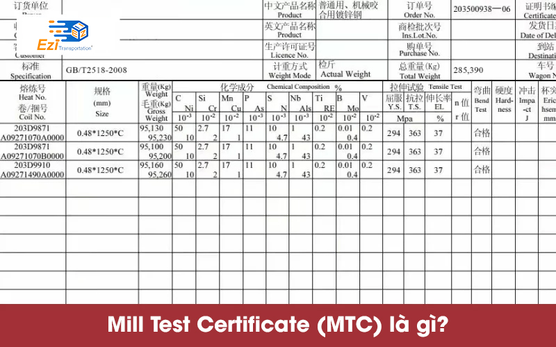 Mill Test Certificate (MTC) Chứng nhận kiểm tra vật liệu là gì?